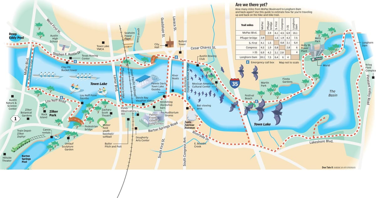 camiñar e andar en bicicleta banda Austin mapa
